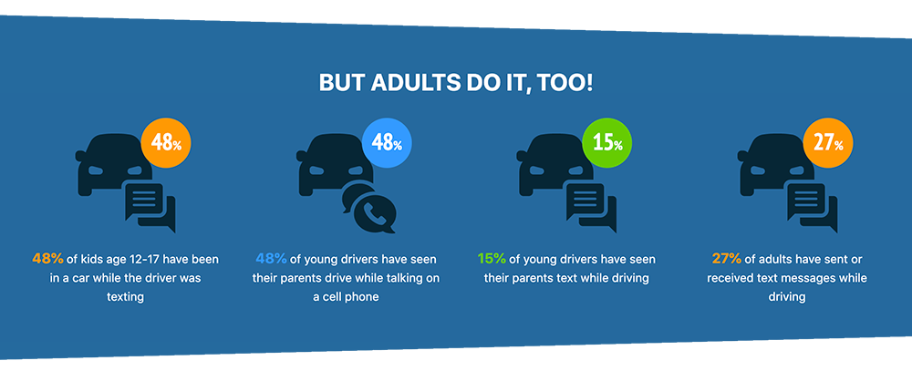 texting and driving infographic 4