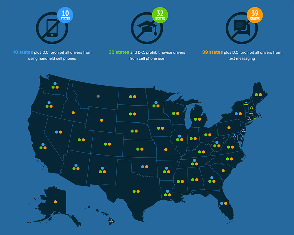 texting and driving infographic map